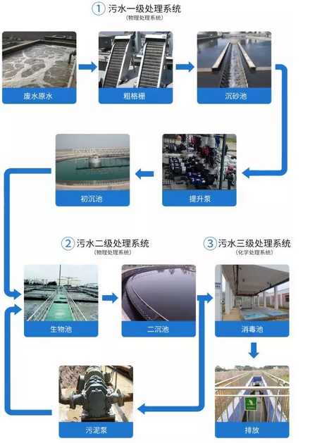 1503905347510753.png 图片1.png