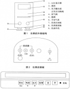 便携式压力校验仪操作使用方法